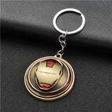 Captain America key Chain